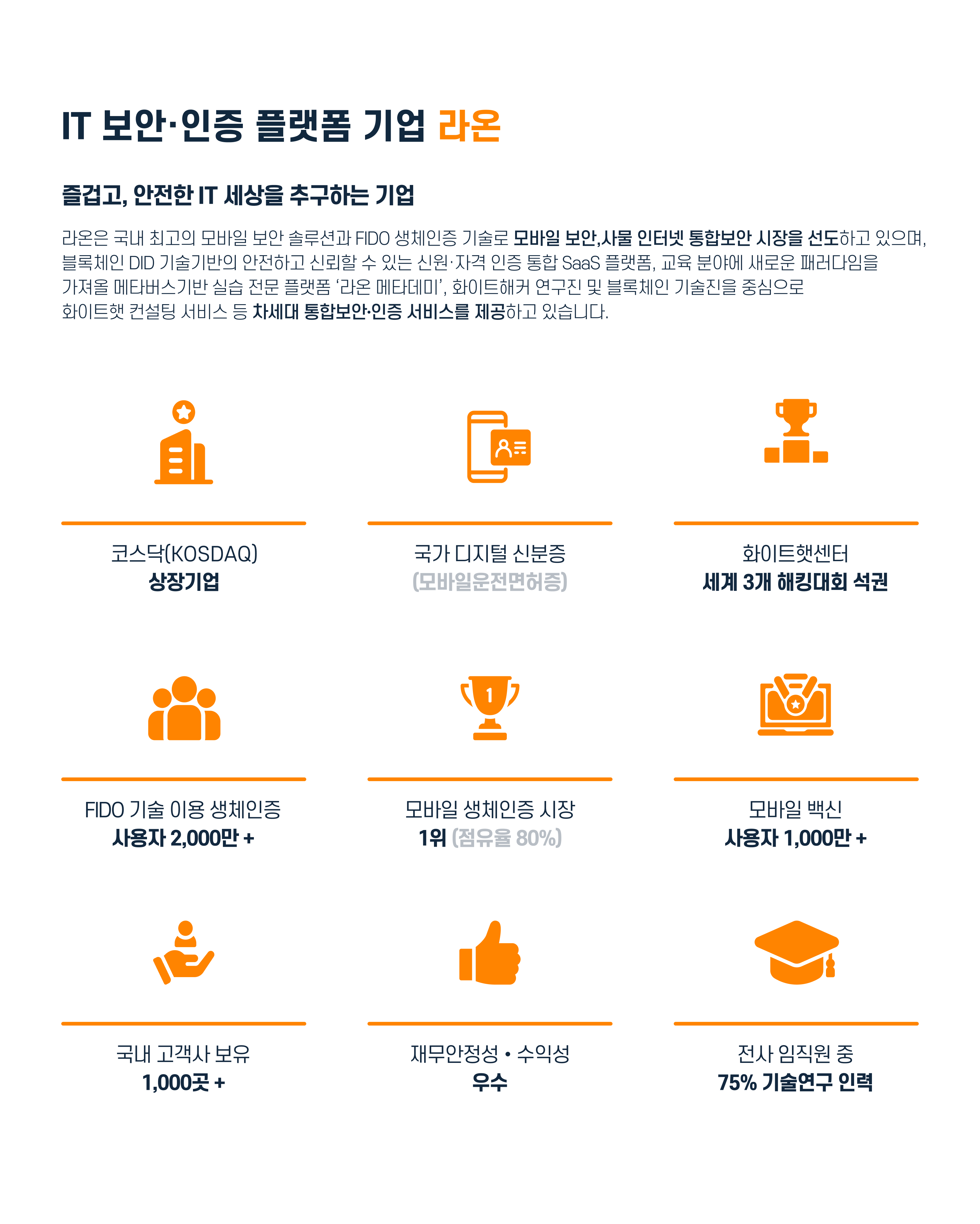 [라온시큐어(주)] [라온시큐어] 보안컨설턴트 경력직 채용 - 사람인